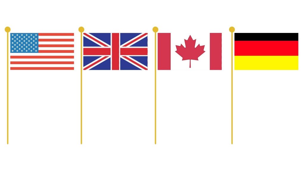 displaying the american flag among international flags
