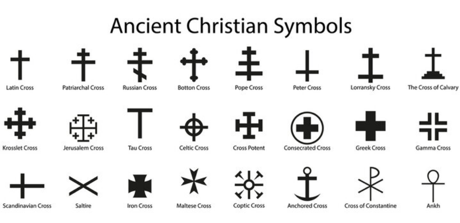 About The Early Christian Symbols​