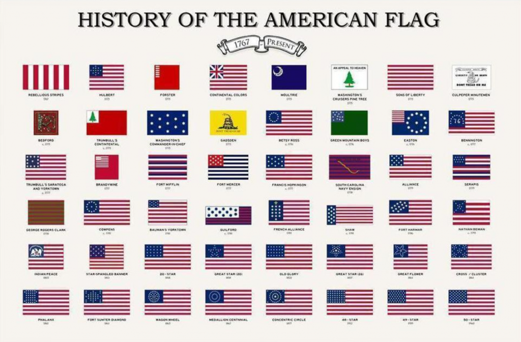 historical american flags